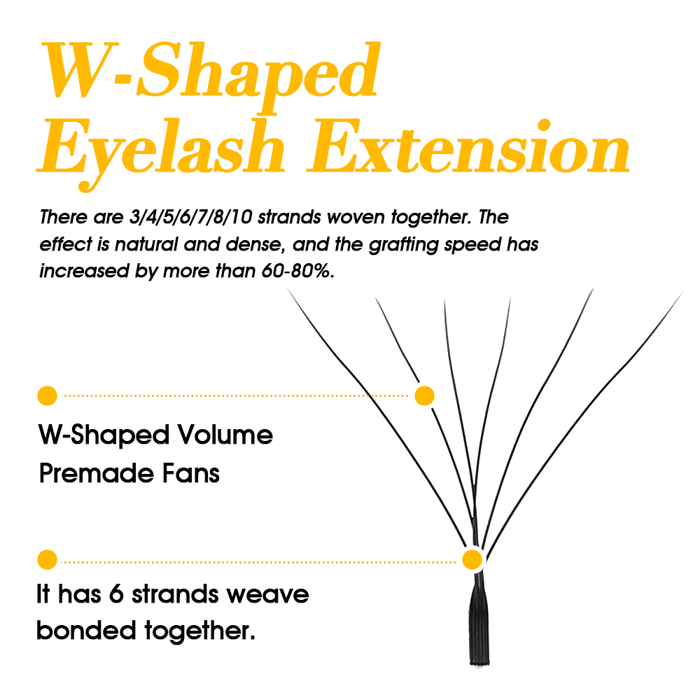 Private Label Masscaku W Style – Eyelash Extension Logo recenzja i cena