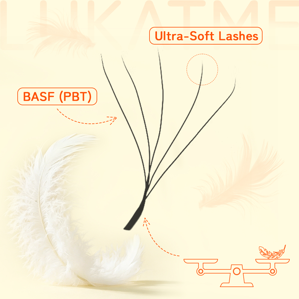 LUKATME W 3D 4D 5D 6D 7D Gotow – Eyelash Extension Yy recenzja i cena