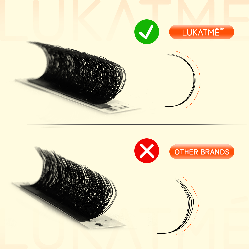 LUKATME W 3D 4D 5D 6D 7D Gotow – Eyelash Extension Yy recenzja i cena