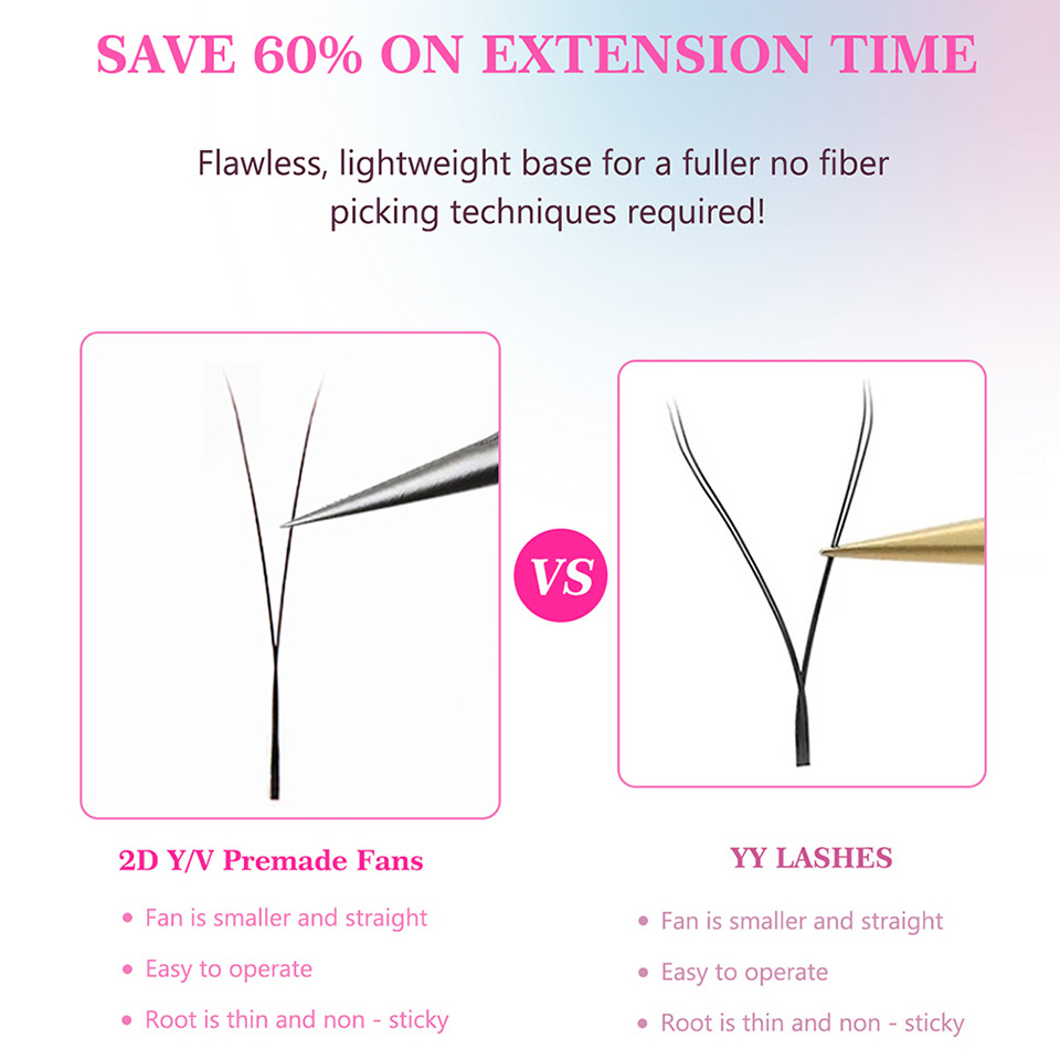 Rujade YY 3D 4D 5D W Shape Blo – Eyelash Extension Yy recenzja i cena