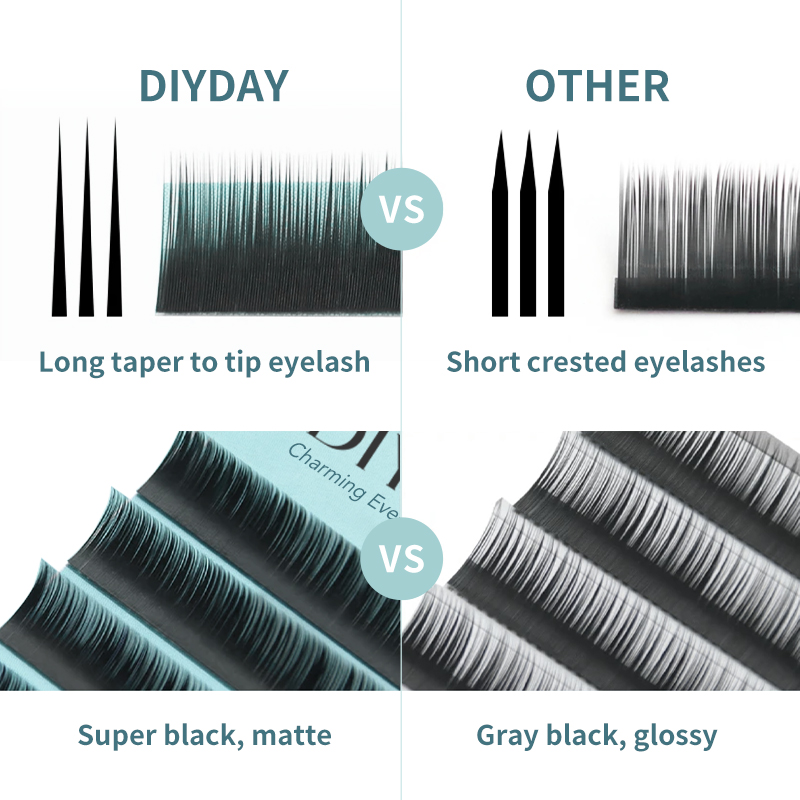 DIYDAY dolne przedłużanie rzęs – Eyelash Extensions Classic recenzja i cena