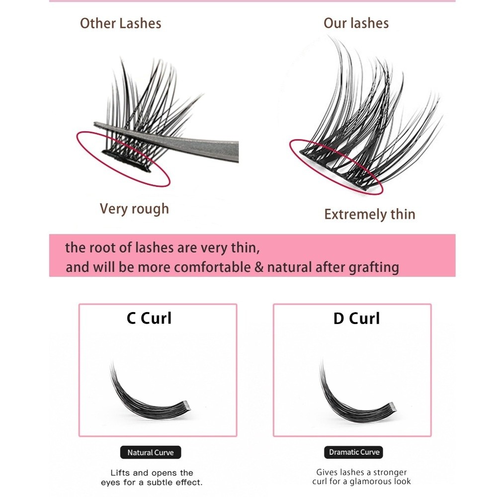 Naturalny wygląd, zestaw do sa – Eyelash Extension Double Lash recenzja i cena
