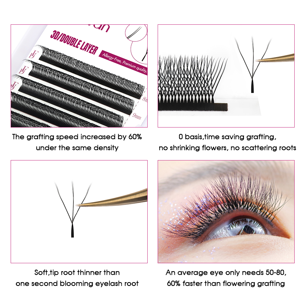 Przedłużanie rzęs w kształcie  – Eyelash Extension Logo recenzja i cena