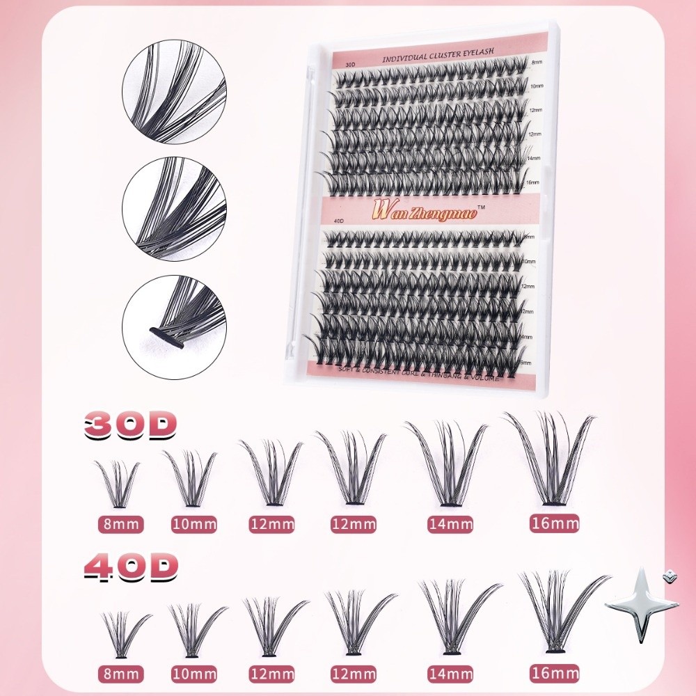 Sztuczne rzęsy o długości 8-16 – Eyelash Extension Natural Look recenzja i cena