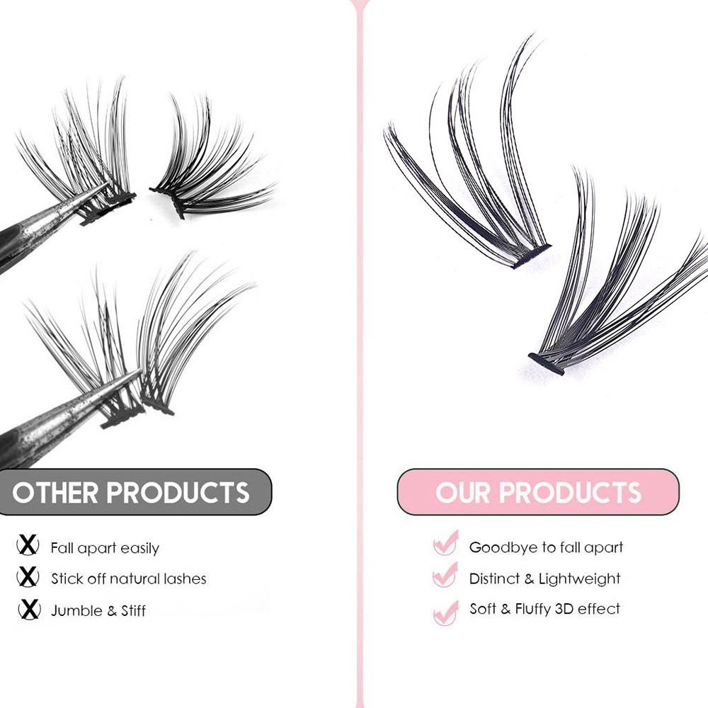 Sztuczne rzęsy o długości 8-16 – Eyelash Extension Natural Look recenzja i cena